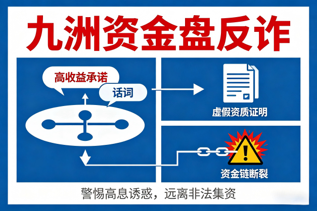 反诈警示