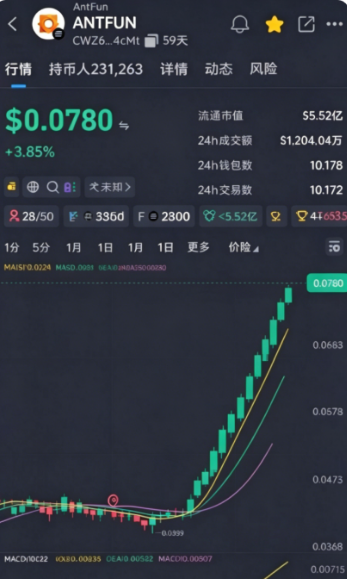 原文相关图片3