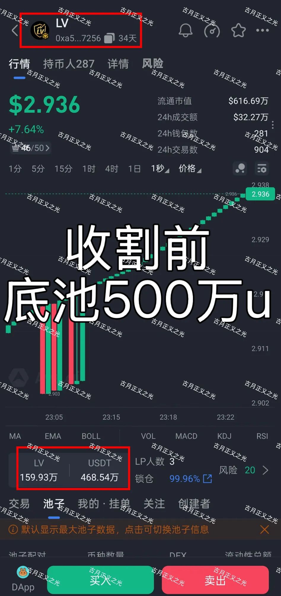 原文相关图片2