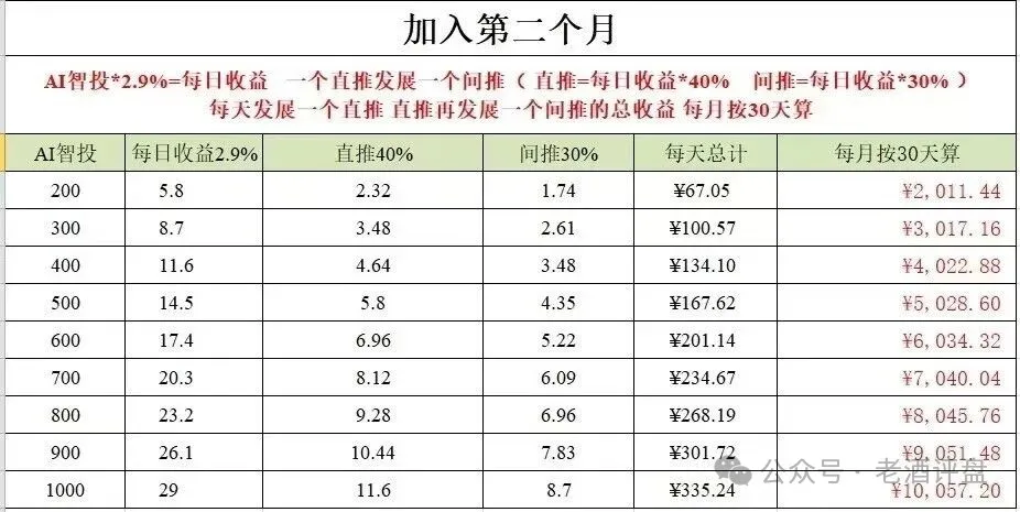 原文相关图片4