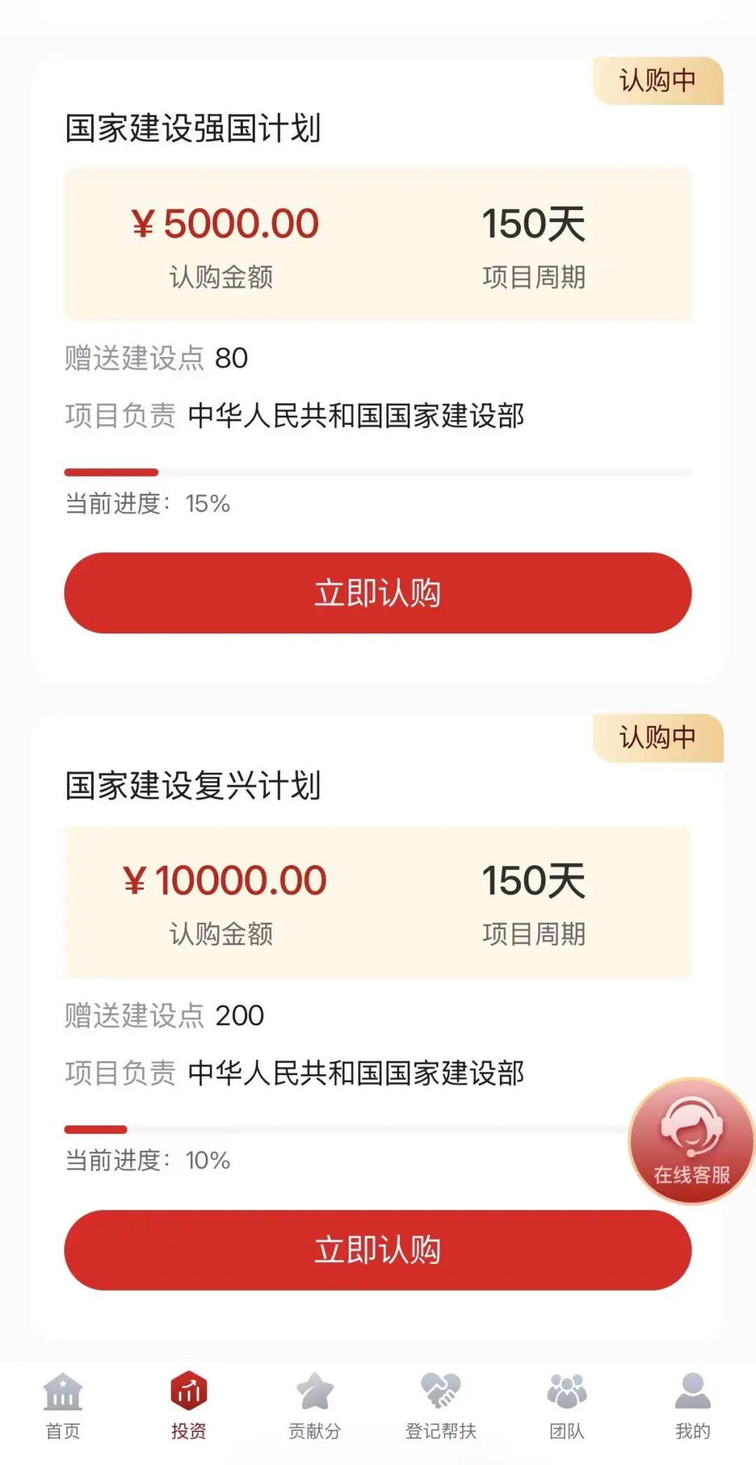 原文相关图片5