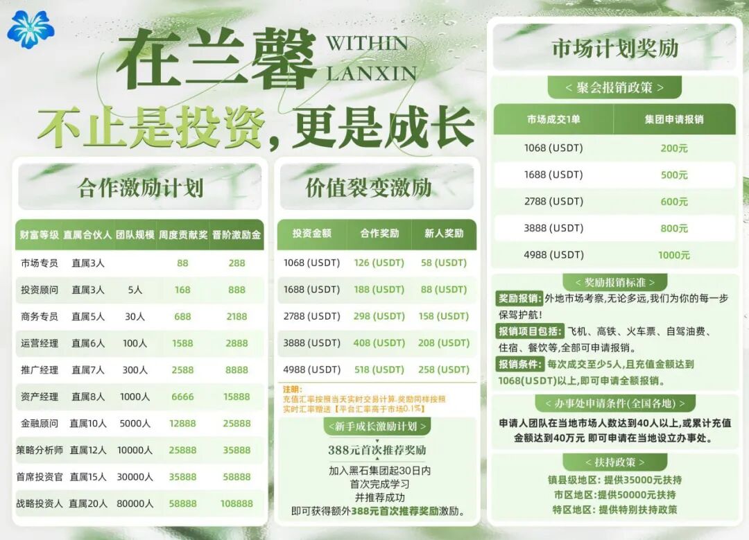 原文相关图片3