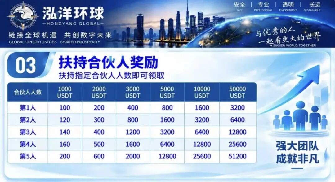 原文相关图片4
