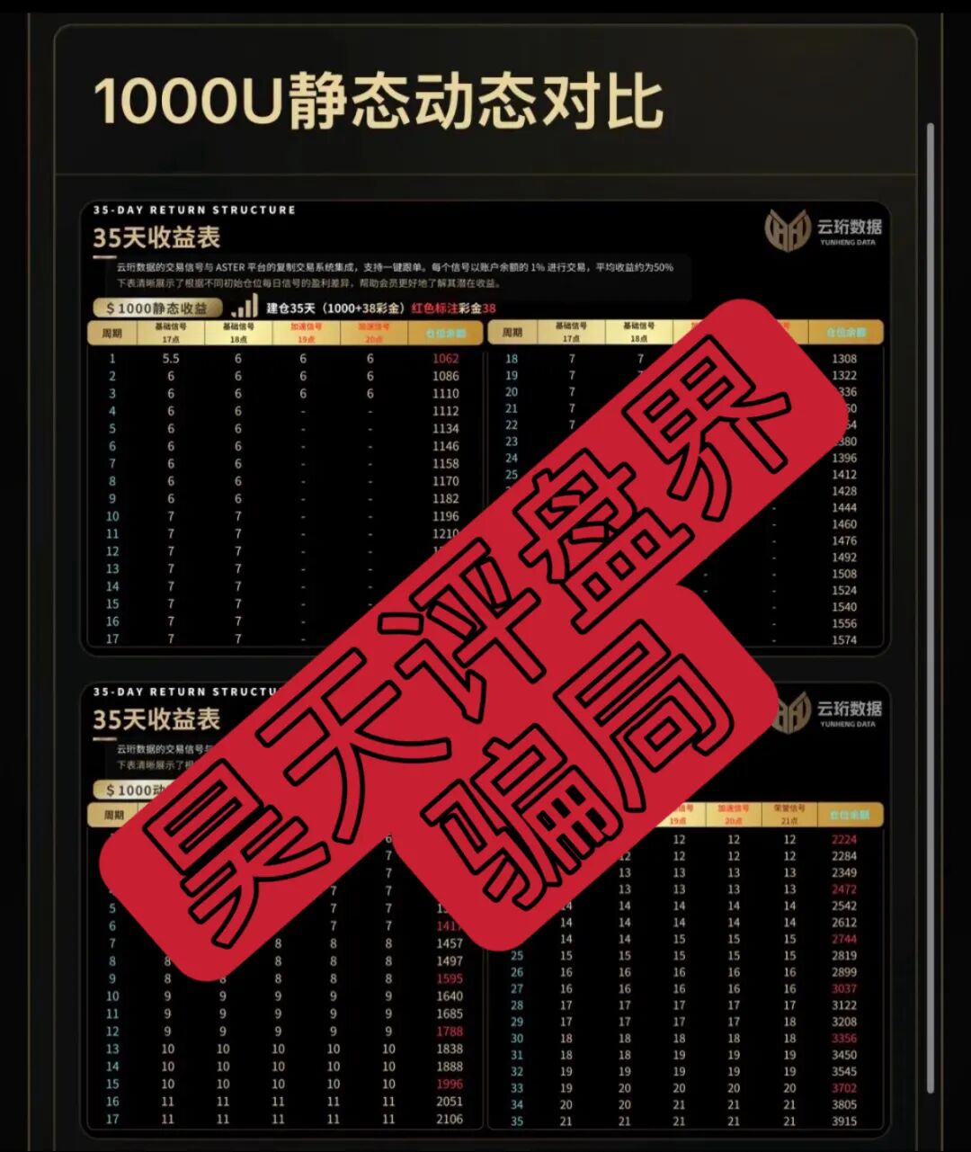 原文图片
