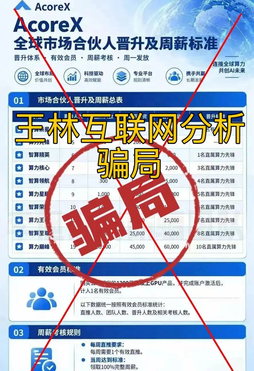 原文相关图片3