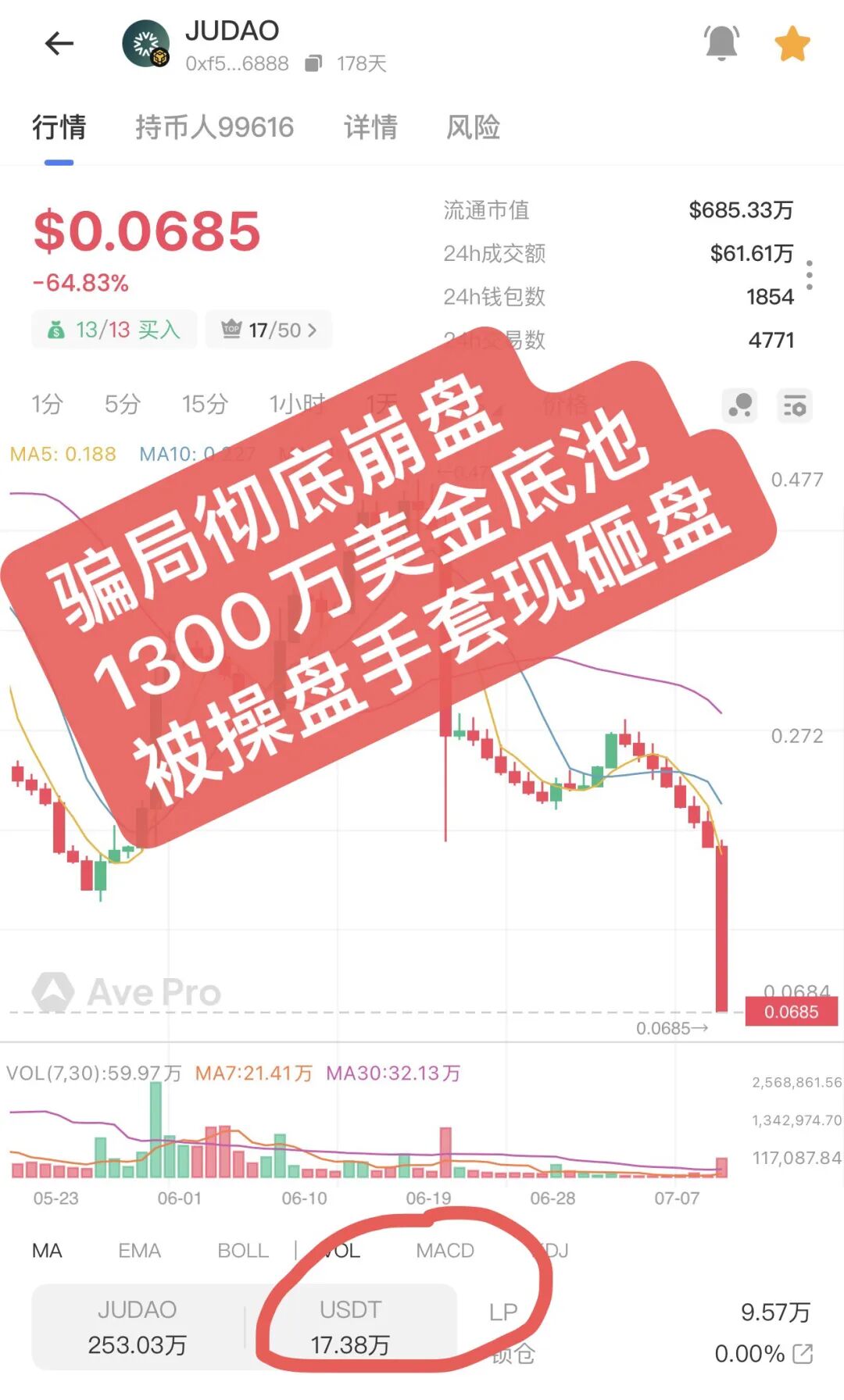 原文图片