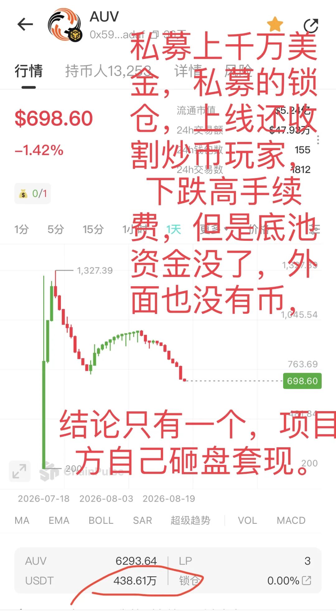 原文相关图片7