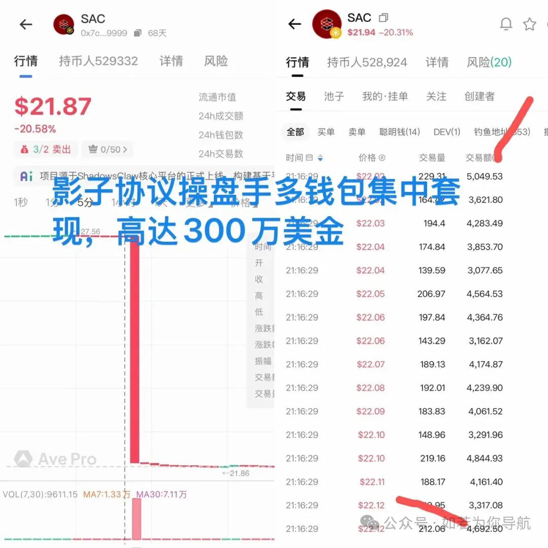 原文相关图片3