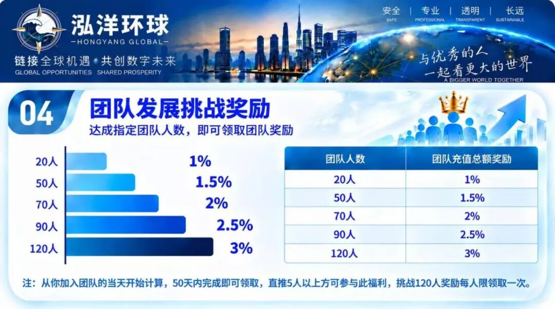原文相关图片5