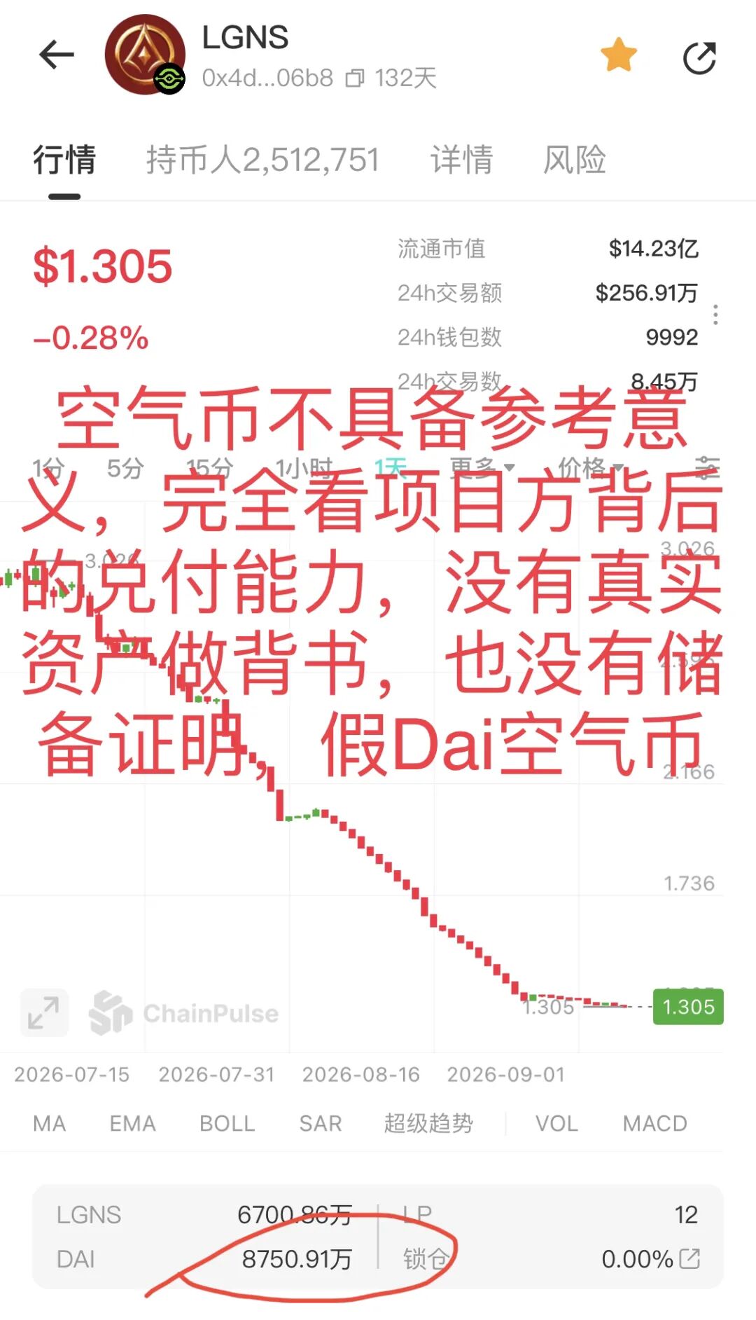 原文相关图片3