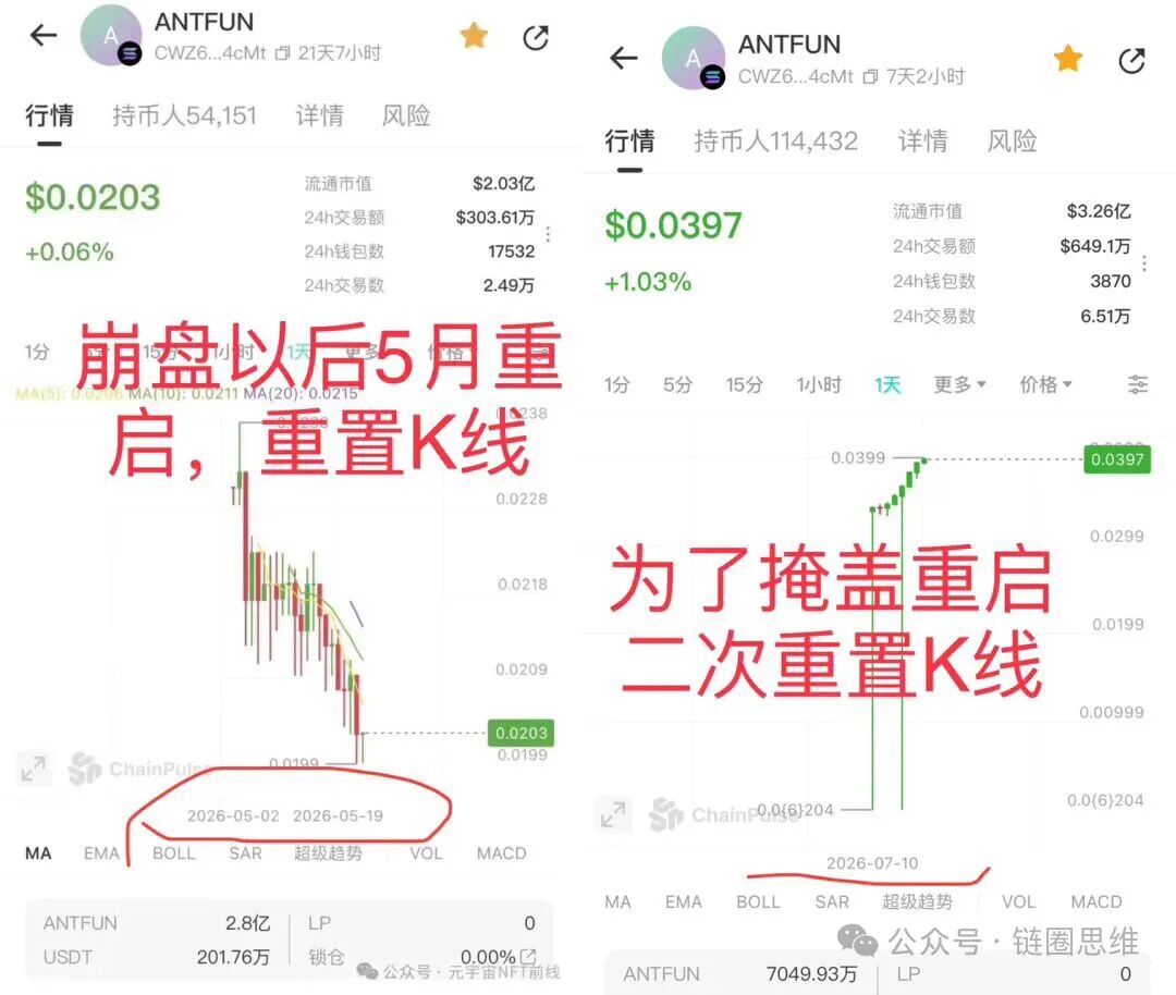 原文相关图片2