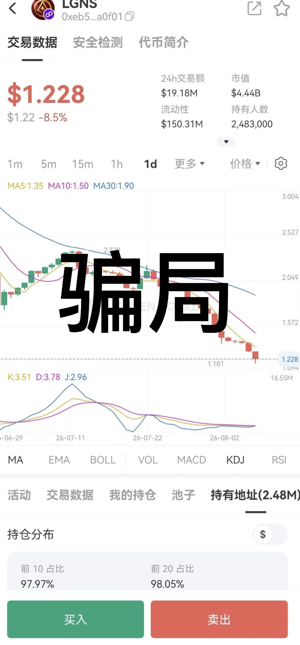 原文相关图片1