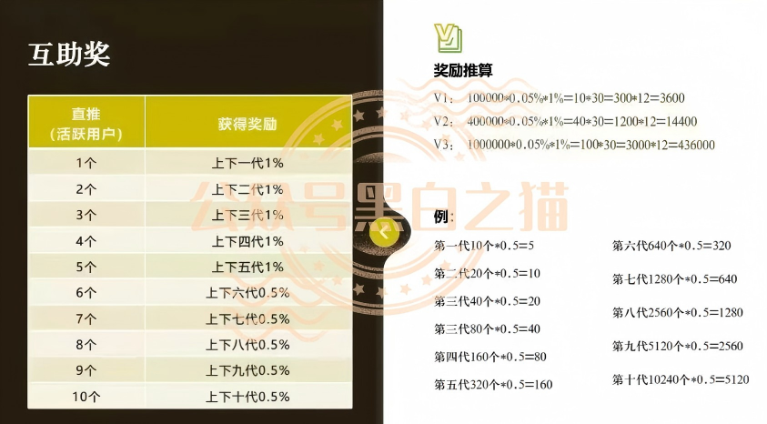 原文图片