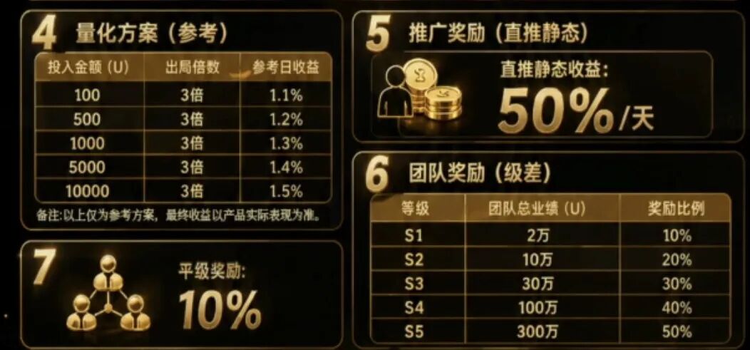 原文相关图片4