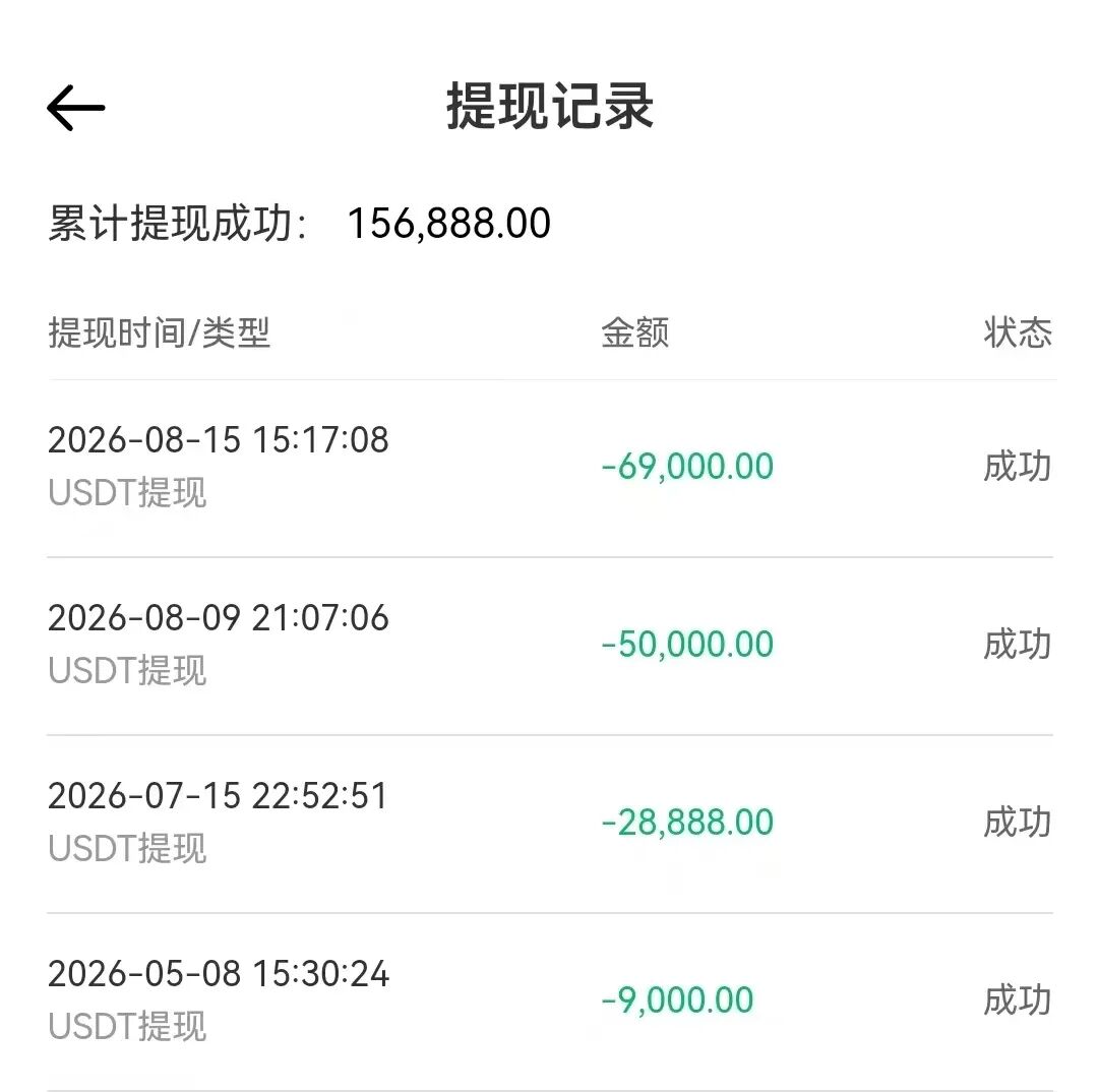 原文相关图片7
