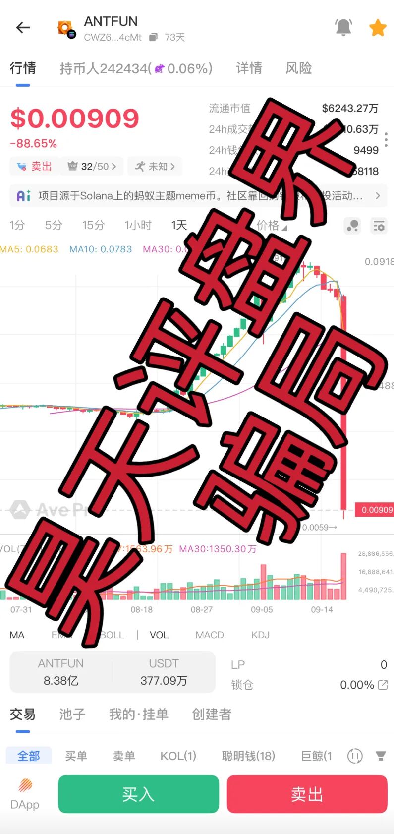原文相关图片2