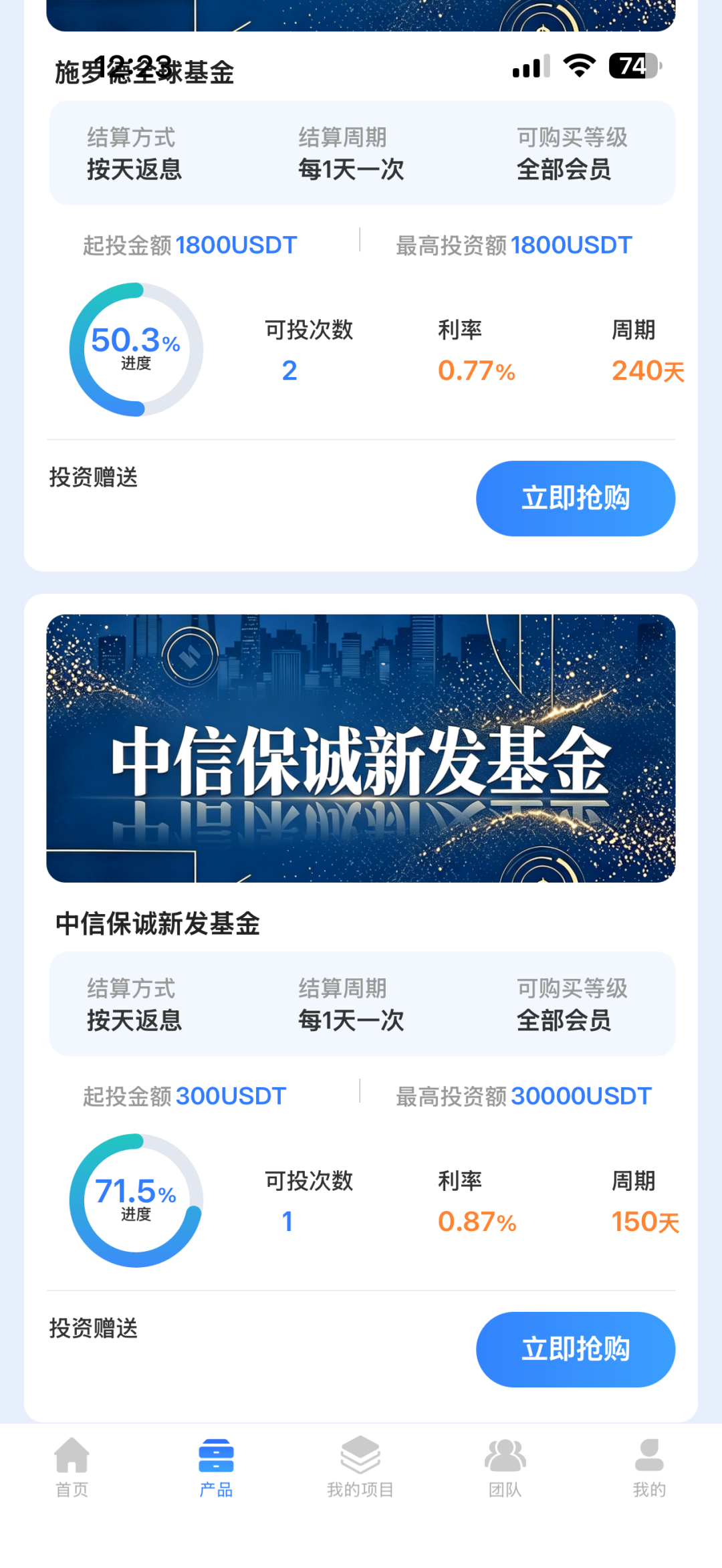 原文相关图片2