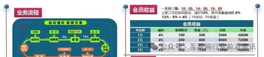 原文相关图片1
