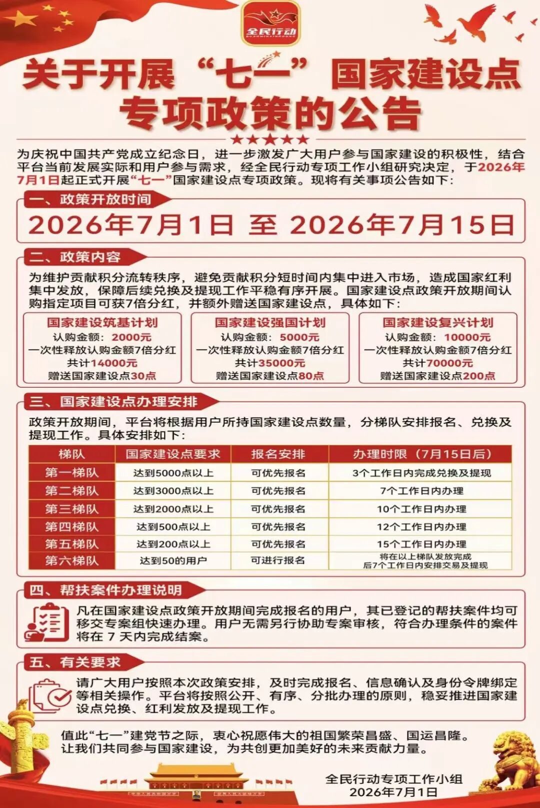 原文相关图片3