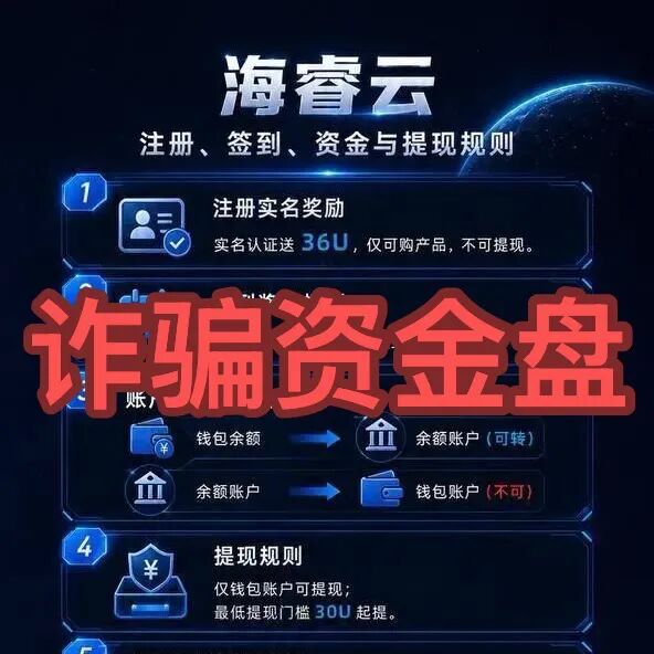 原文相关图片1