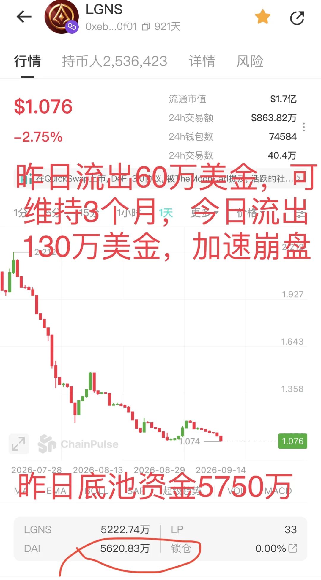 原文相关图片2