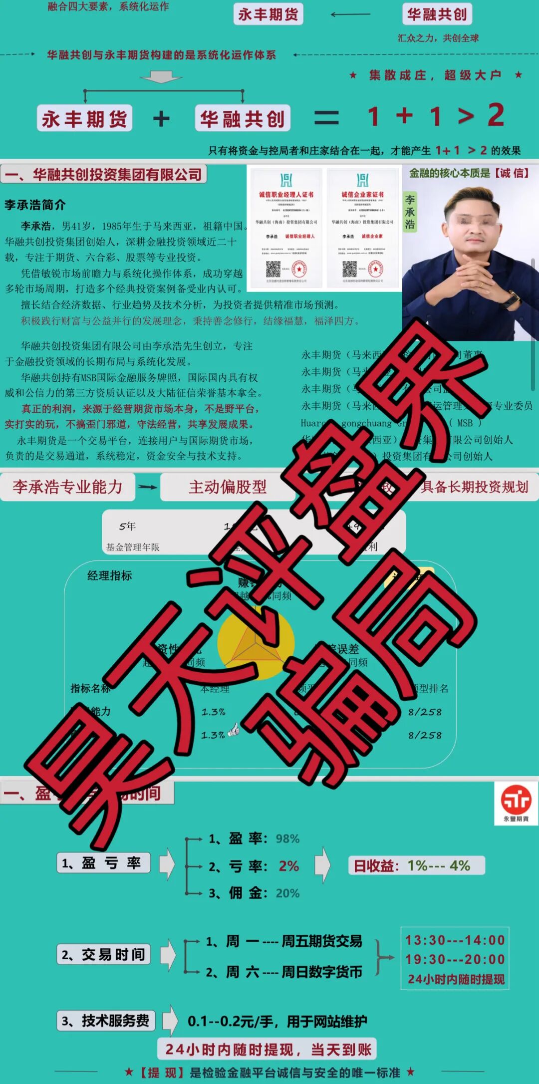 原文相关图片4