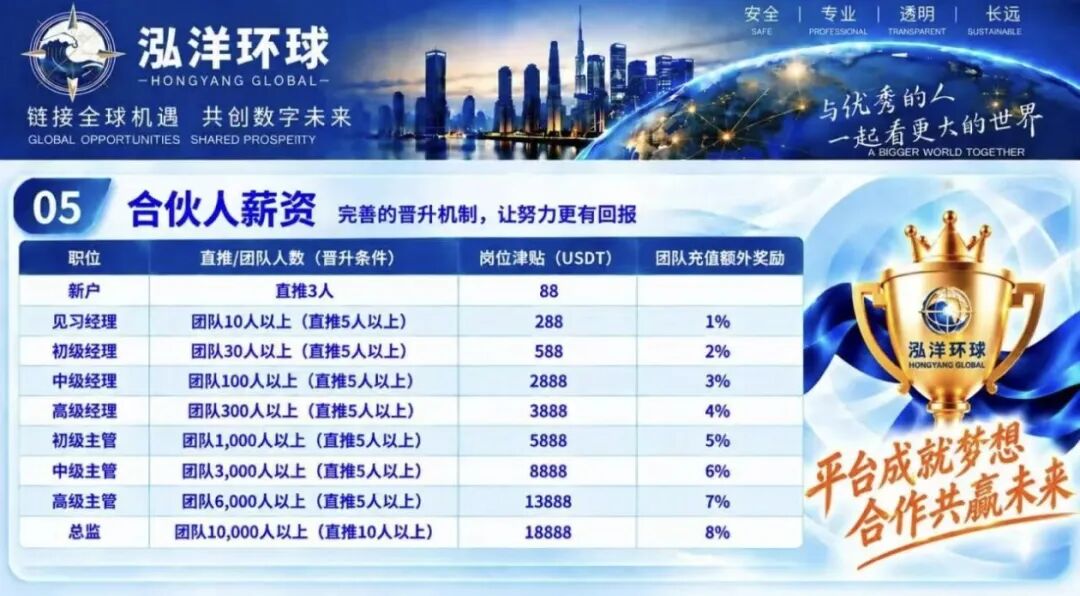 原文相关图片6
