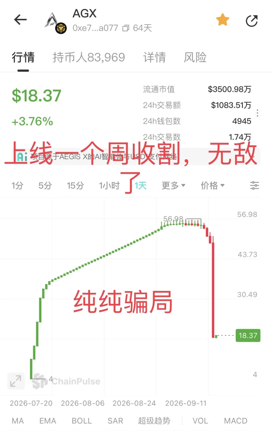 原文相关图片4