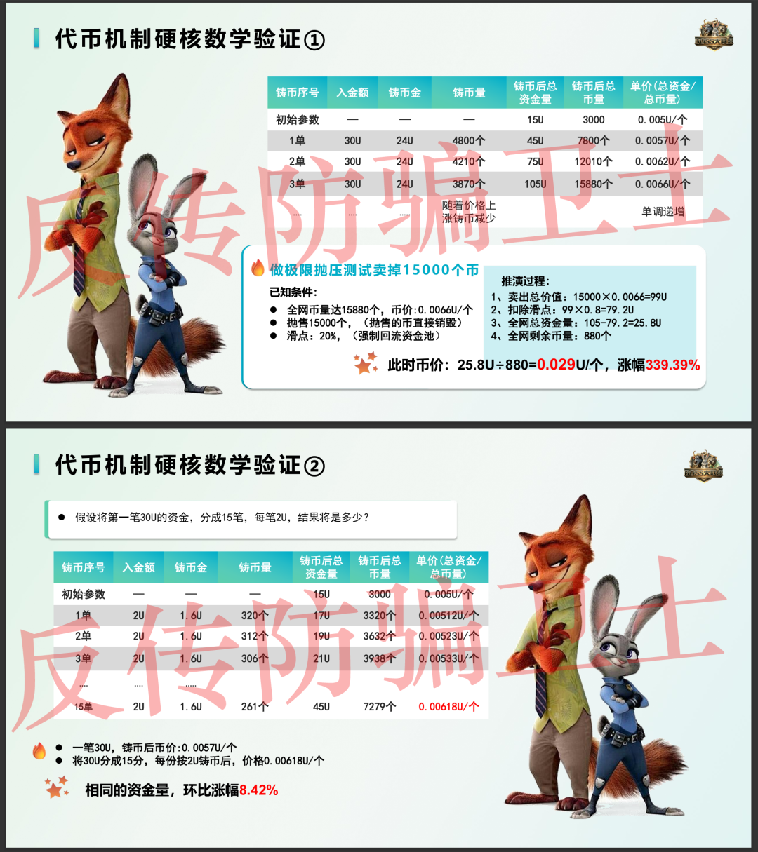原文相关图片1