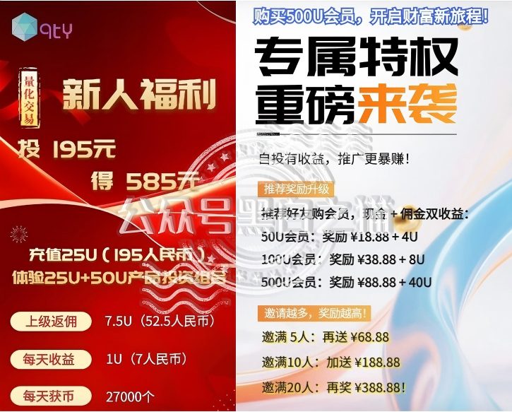 原文相关图片5
