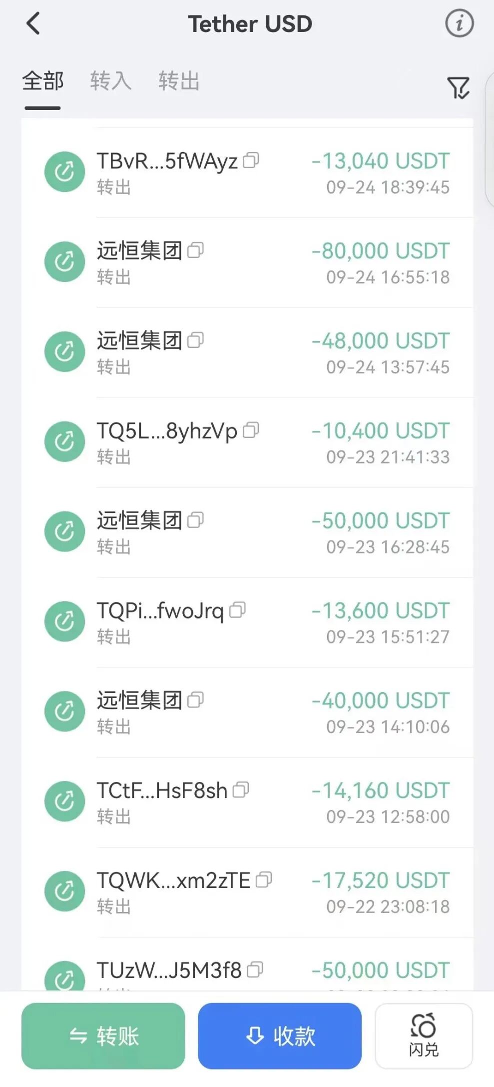 原文相关图片6