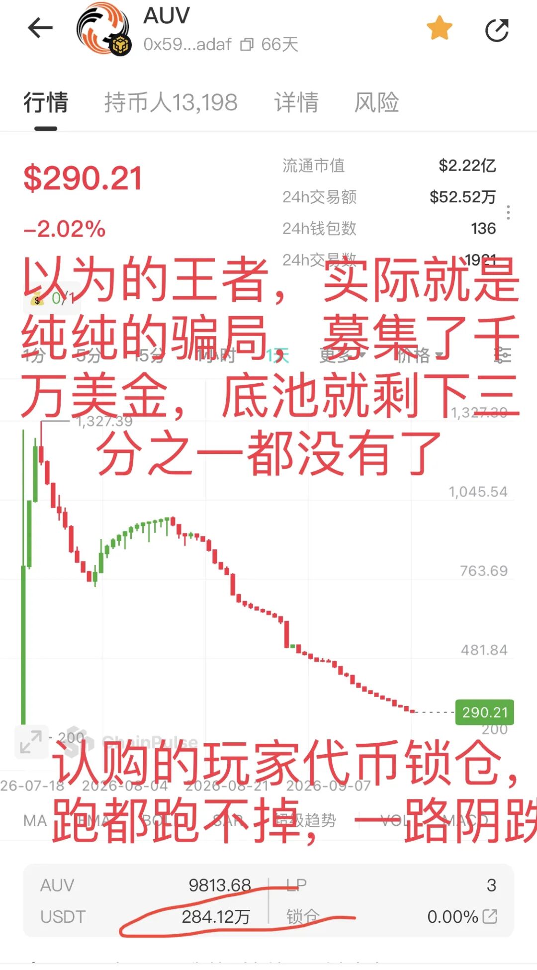 原文相关图片8