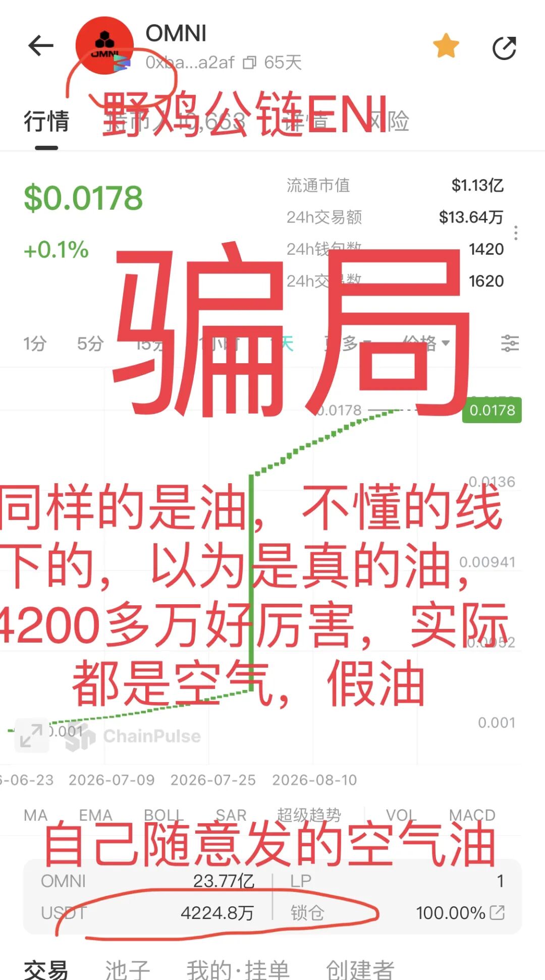 原文相关图片6