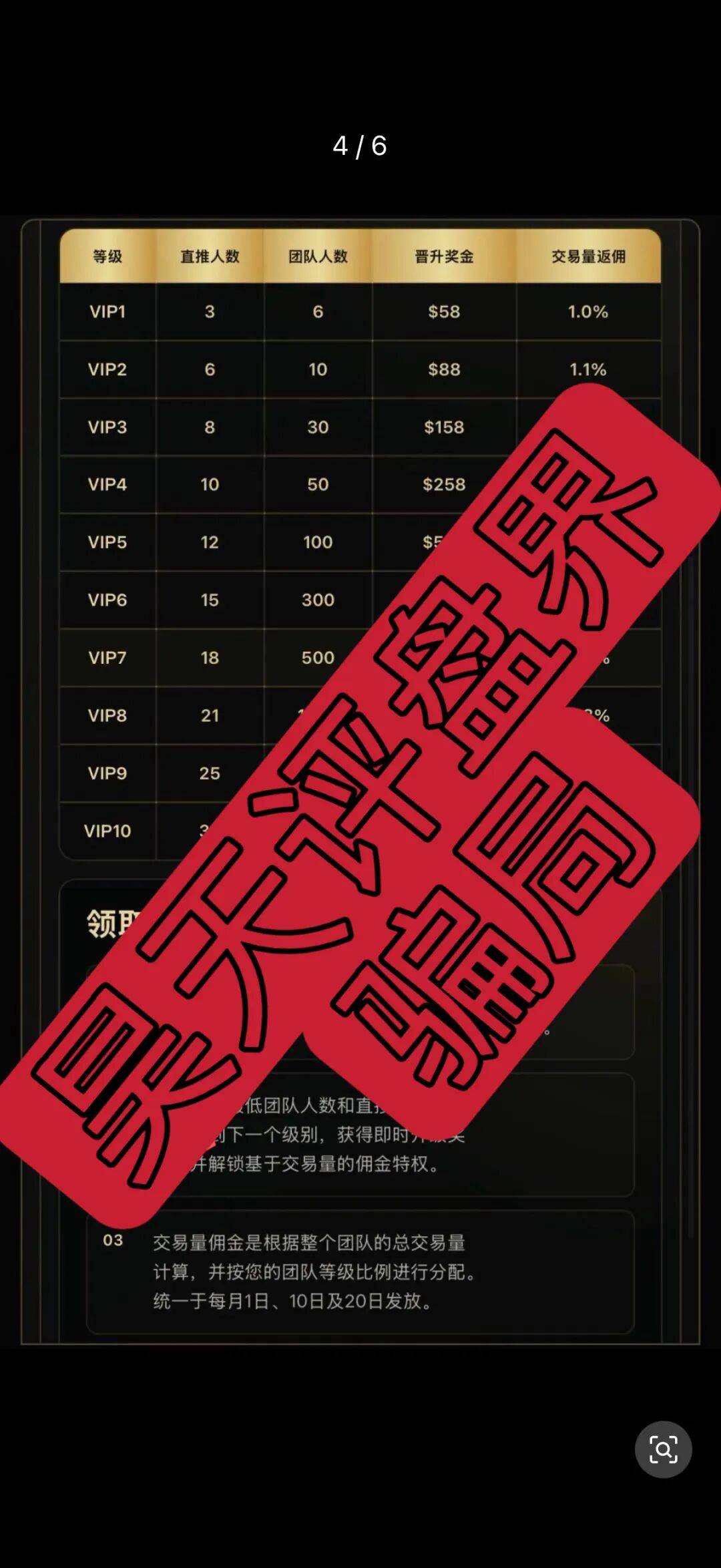 原文相关图片5