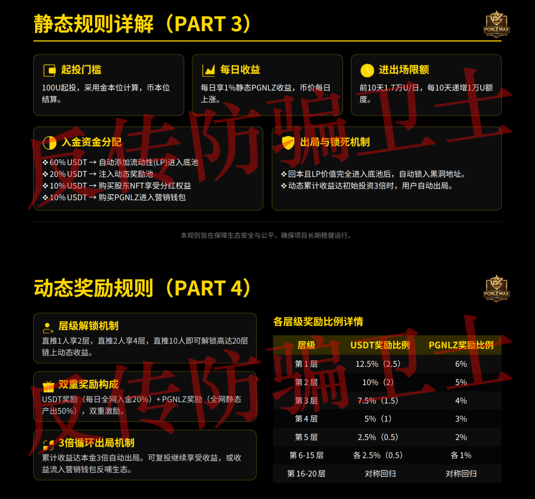 原文相关图片5