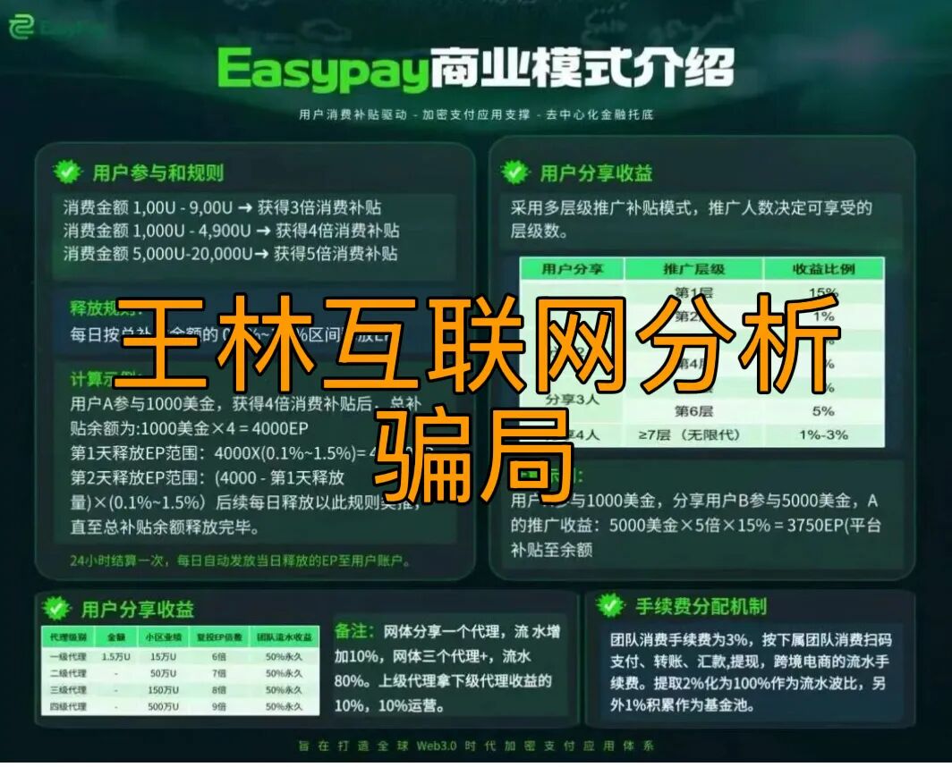 原文图片