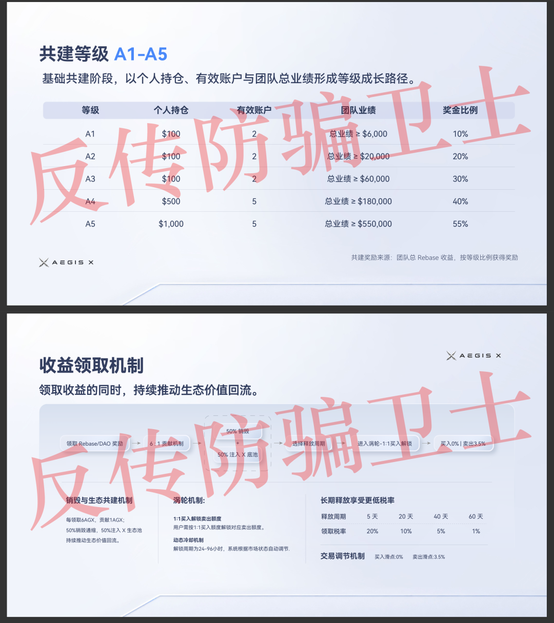 原文相关图片4
