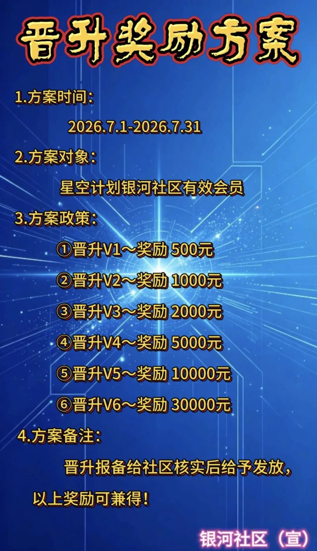 原文相关图片2