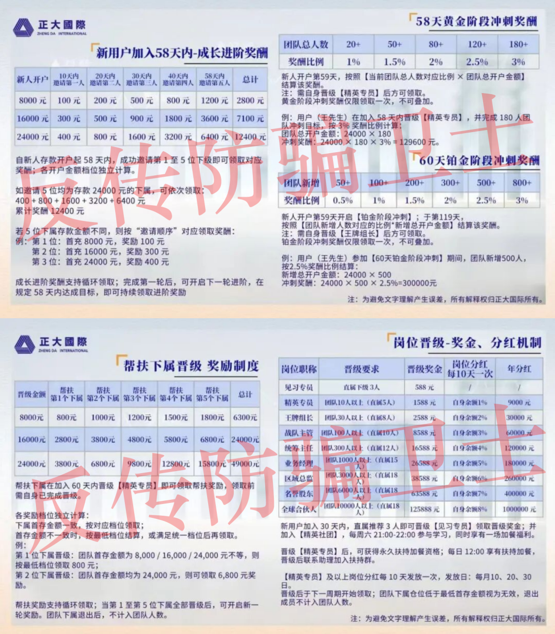 原文相关图片5