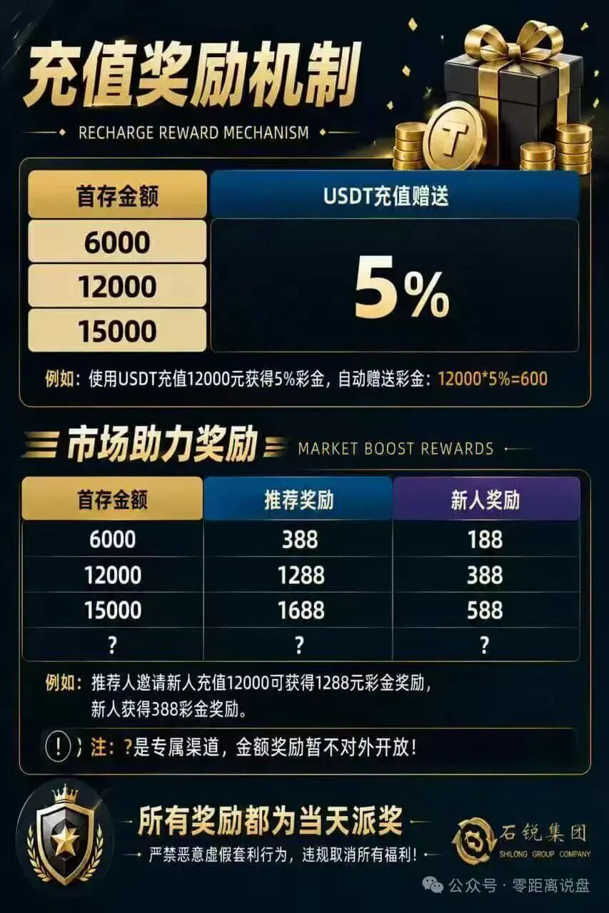 原文相关图片3