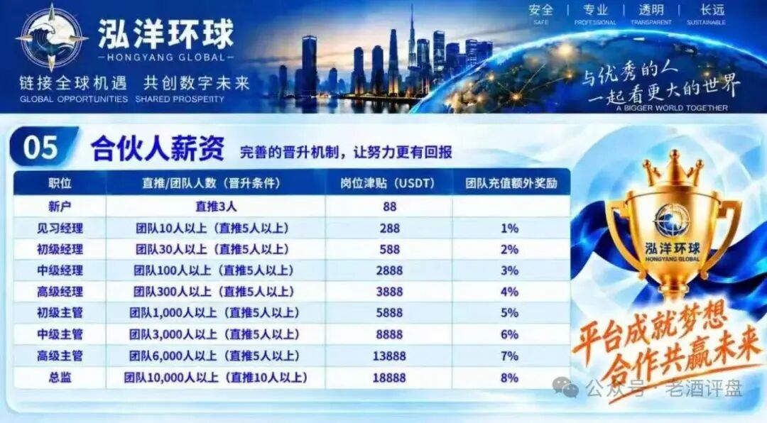 原文相关图片6