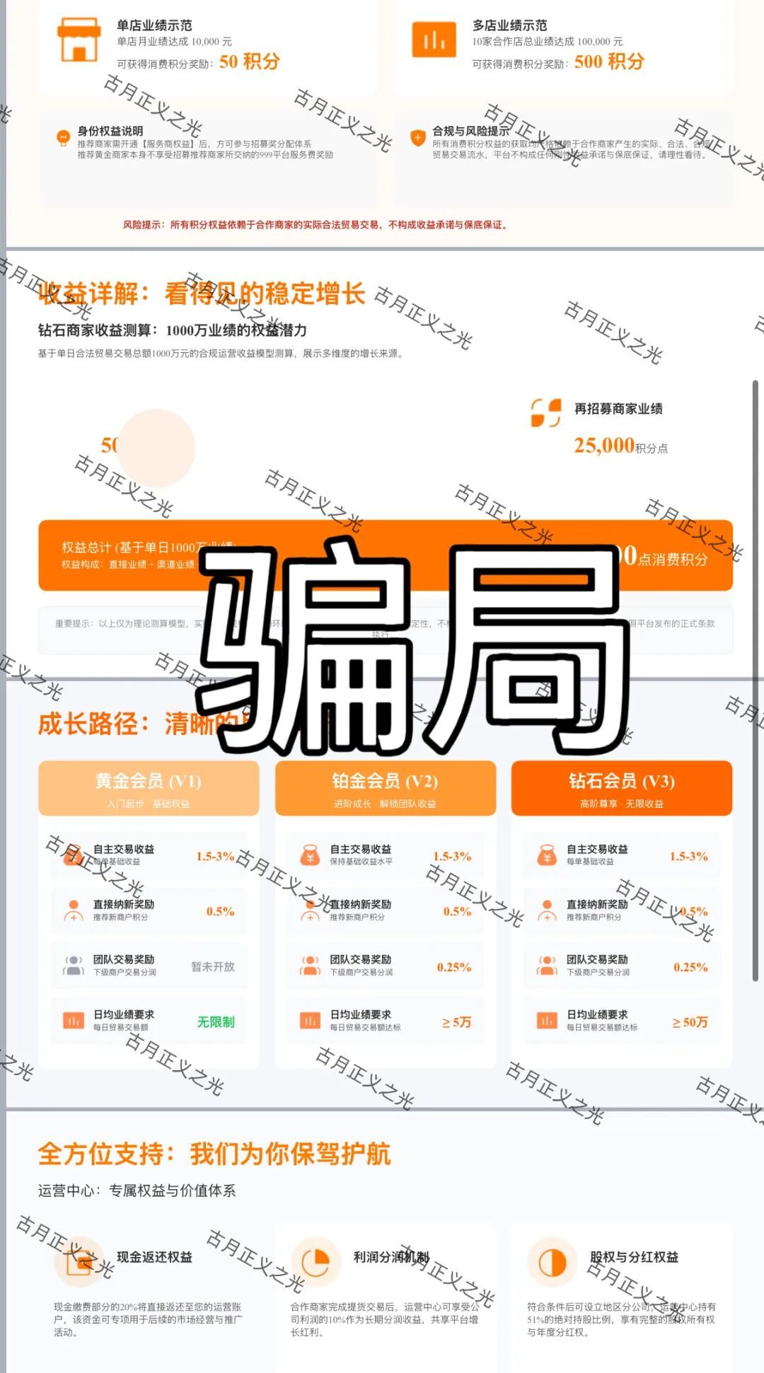 原文相关图片2