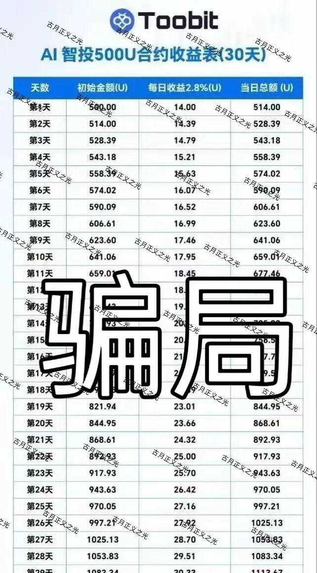 原文图片